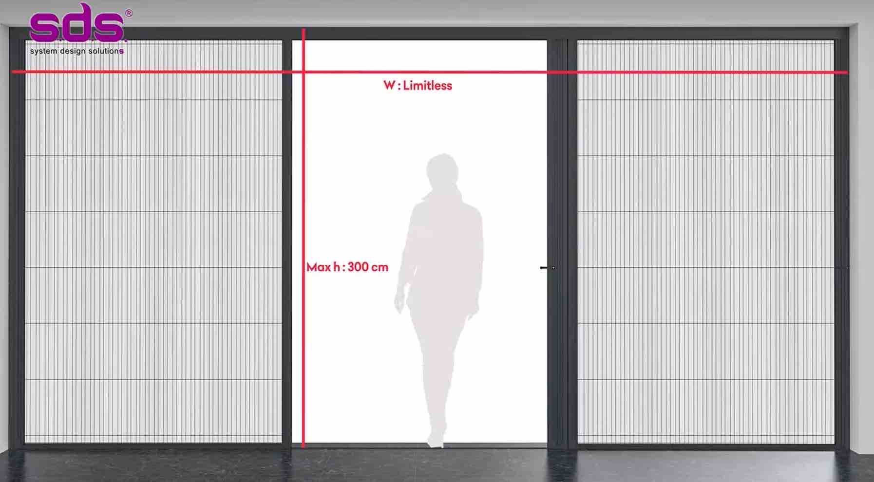 SDS Sineklik PolyPod (No Threshold) 3mm bottom profile